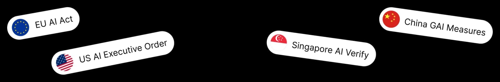 欧盟《人工智能法案》、美国 AI 行政令、新加坡 AI Verify、中国生成式 AI 管理办法