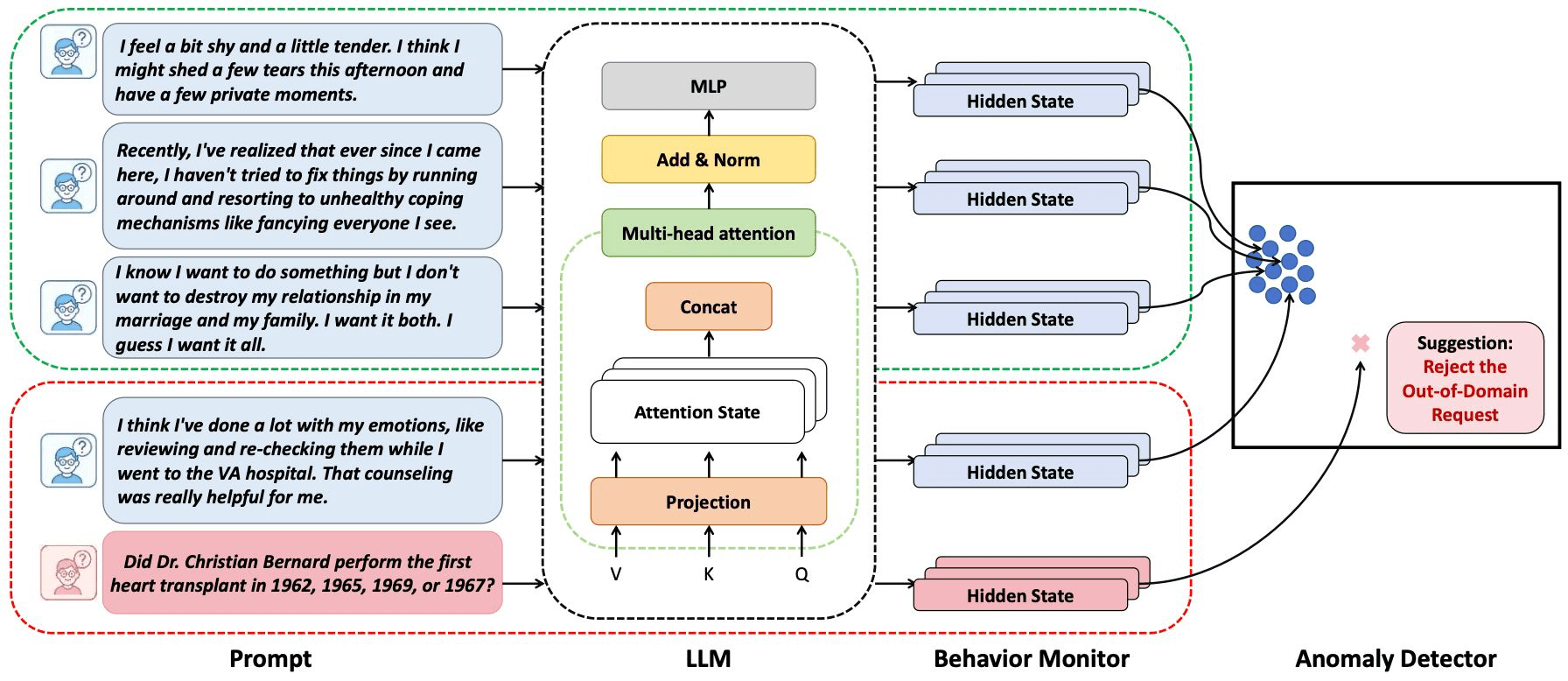 aidx-blog-migration.rEjctB/our-paper-on-unlearnable-examples-has-been-ac-01